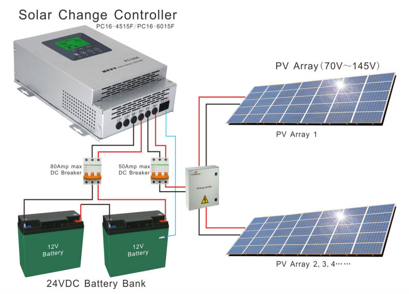 Контроллер заряда для солнечной батареи: правила выбора, схема для сборки своими руками