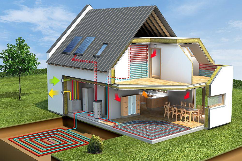 Обзор наилучших энергосберегающих систем отопления для частного дома