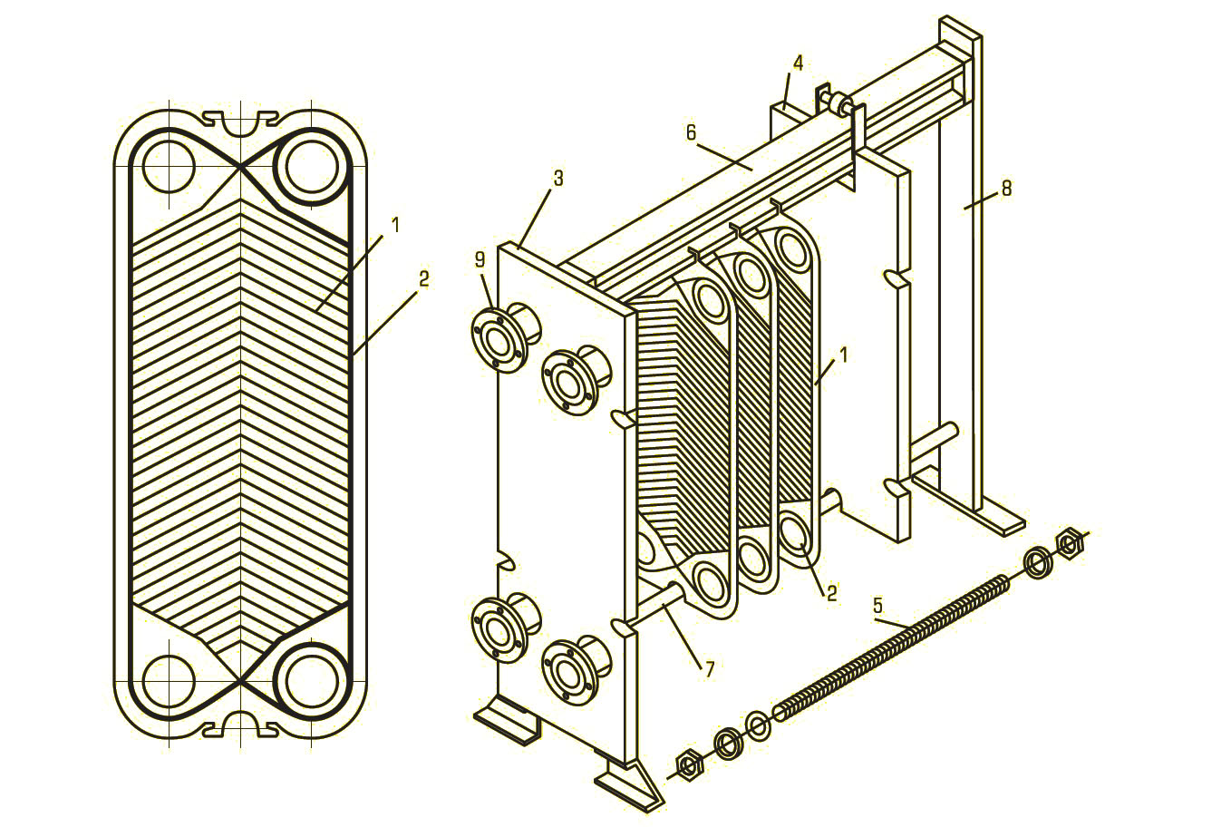 Пластинчатый теплообменник для отопления - схема устройства