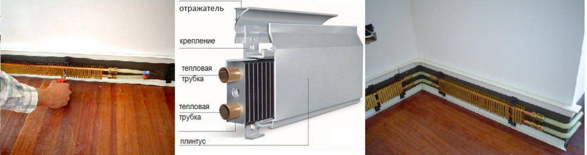 Теплый плинтус (53 фото): водяной и электрический радиатор, плинтусное отопление своими руками, отзывы