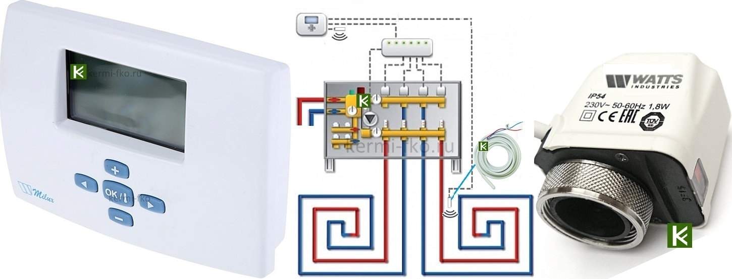 Валтек теплый пол схема подключения – технология монтажа водяного теплого пола