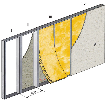 Утепление стен изнутри: иллюстрированная пошаговая инструкция