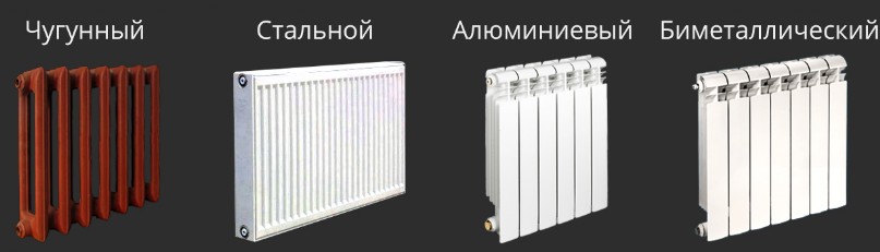 За и против: выбор радиатора отопления. алюминиевый или биметаллический – какой надежнее и дольше прослужит?