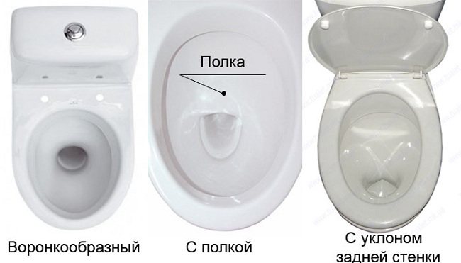 Какой унитаз выбрать: разновидности и их отличия | ремонт и дизайн ванной комнаты