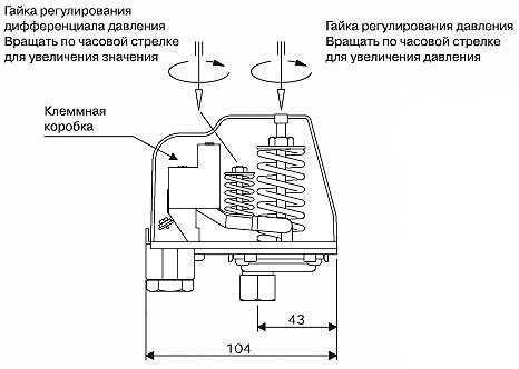 Пошаговая инструкция, как отрегулировать реле давления воды в гидроаккумуляторе