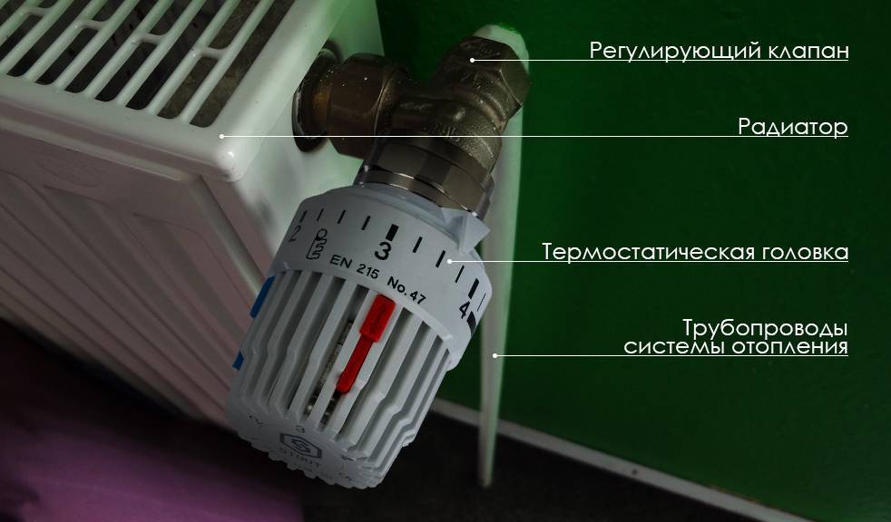 Терморегулятор для радиатора отопления: регулятор температуры для батарей, регуляторная термоголовка и термостат