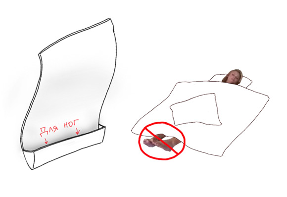 Как сшить пододеяльник с отверстием сбоку пошаговая инструкция
