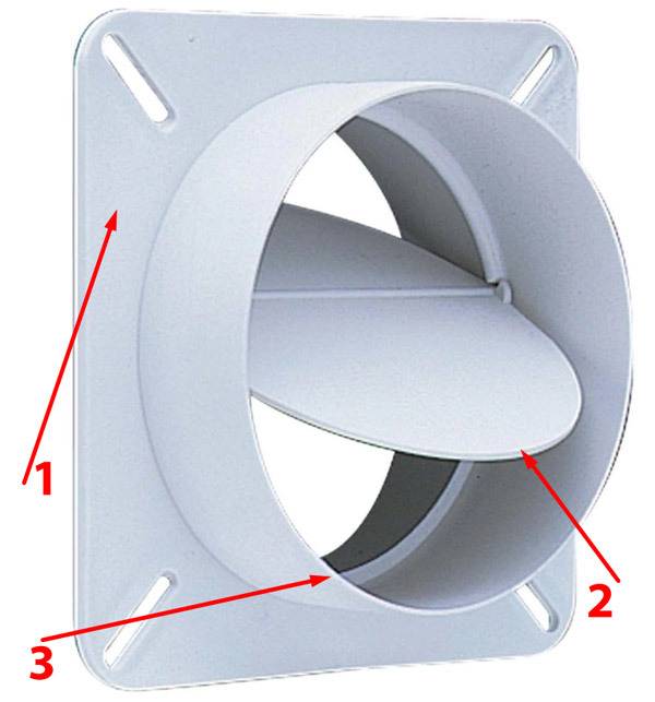 Вентиляционный клапан: выбираем воздушный герметический дроссель с электроприводом для приточно-вытяжной вентиляции