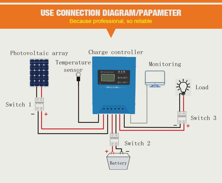 Контроллер заряда аккумулятора от солнечной батареи: зачем нужен и как работает