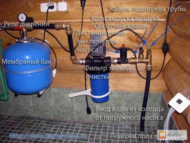 Схема водоснабжения из скважины с гидроаккумулятором