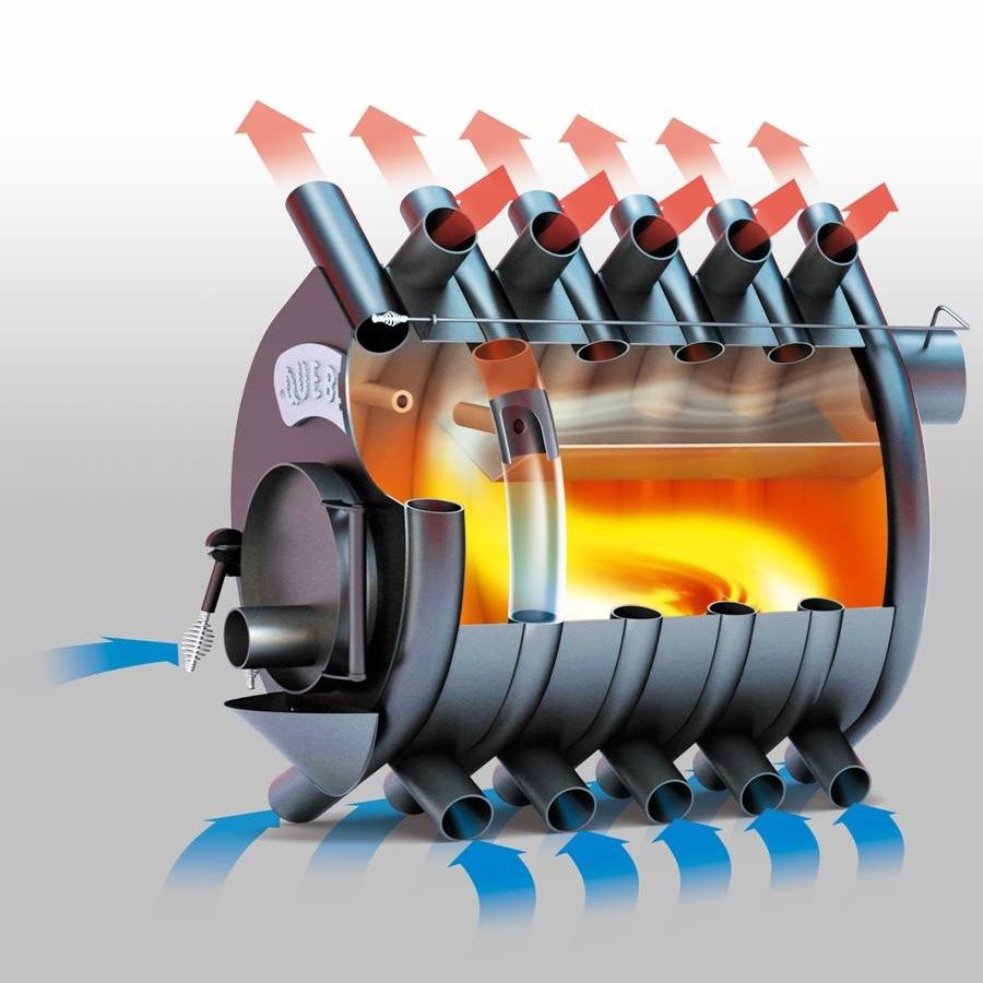 Газогенераторная печь длительного горения бренеран акватэн: техническое устройство и обзор моделей