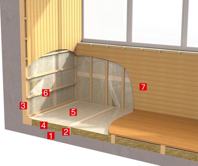 Как утеплить балкон изнутри своими руками (7 видео)