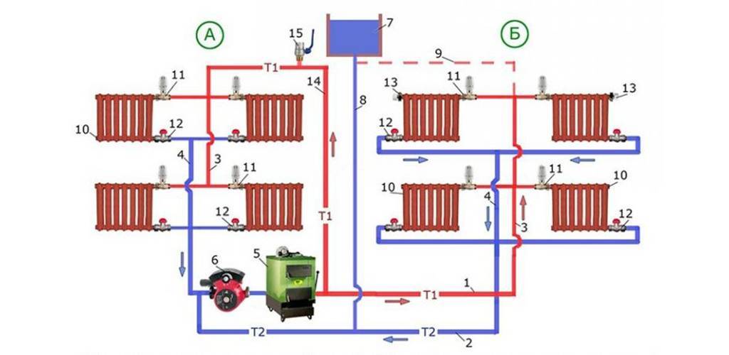 Двухтрубное отопление с нижней разводкой: схема разводки на примерах фото и видео
