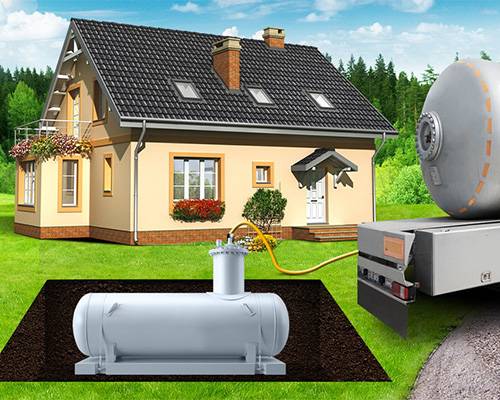 Установка и монтаж газгольдера для частного дома: порядок проектирования и проведения монтажных работ