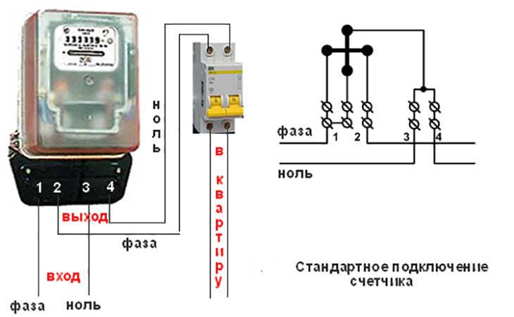 Как подключить электросчетчик: монтажа и схема подсоединение однофазного прибора