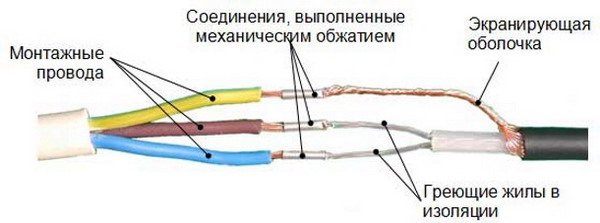 Самогреющийся кабель для водопровода снаружи трубы схема подключения