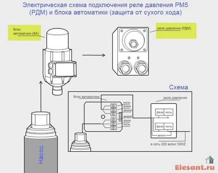 Ремонт насоса "малыш": как правильно произвести его своими руками, порядок действий