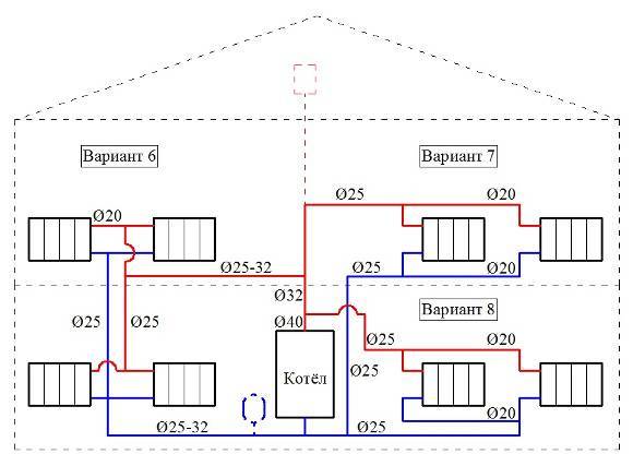 Отопление в двухэтажном доме: верхняя и нижняя разводка, однотрубная и двухтрубная система, особенности монтажа