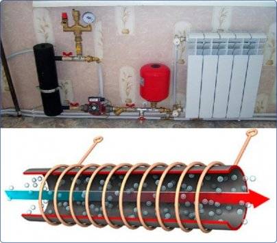 Индукционный электрический котел отопления для отопления дома