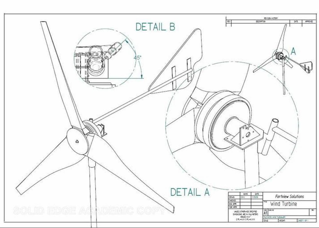 Ветрогенератор своими руками: 105 фото поэтапной сборки и изготовления