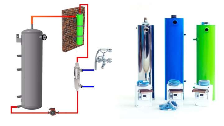 Индукционный котел нового поколения: принцип работы оборудования, как обустроить отопление в частном доме