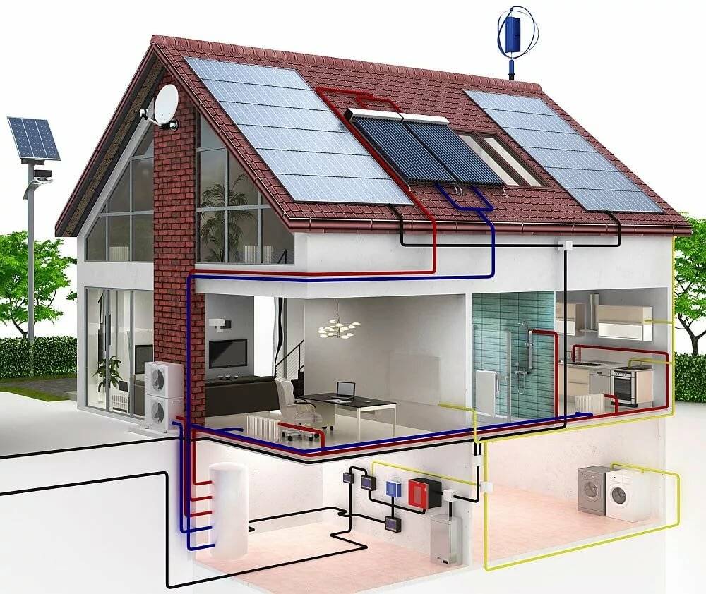 Современные системы отопления: новые технологии для частного дома