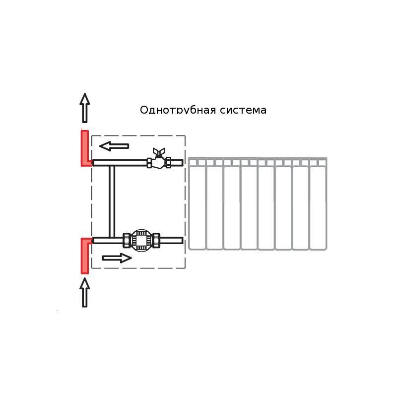 Что такое байпас. Схемы подключения радиаторов отопления однотрубная. Схема монтажа байпаса радиатора отопления. Схема установки радиатора отопления с байпасом. Терморегулятор для радиатора отопления схема подключения.