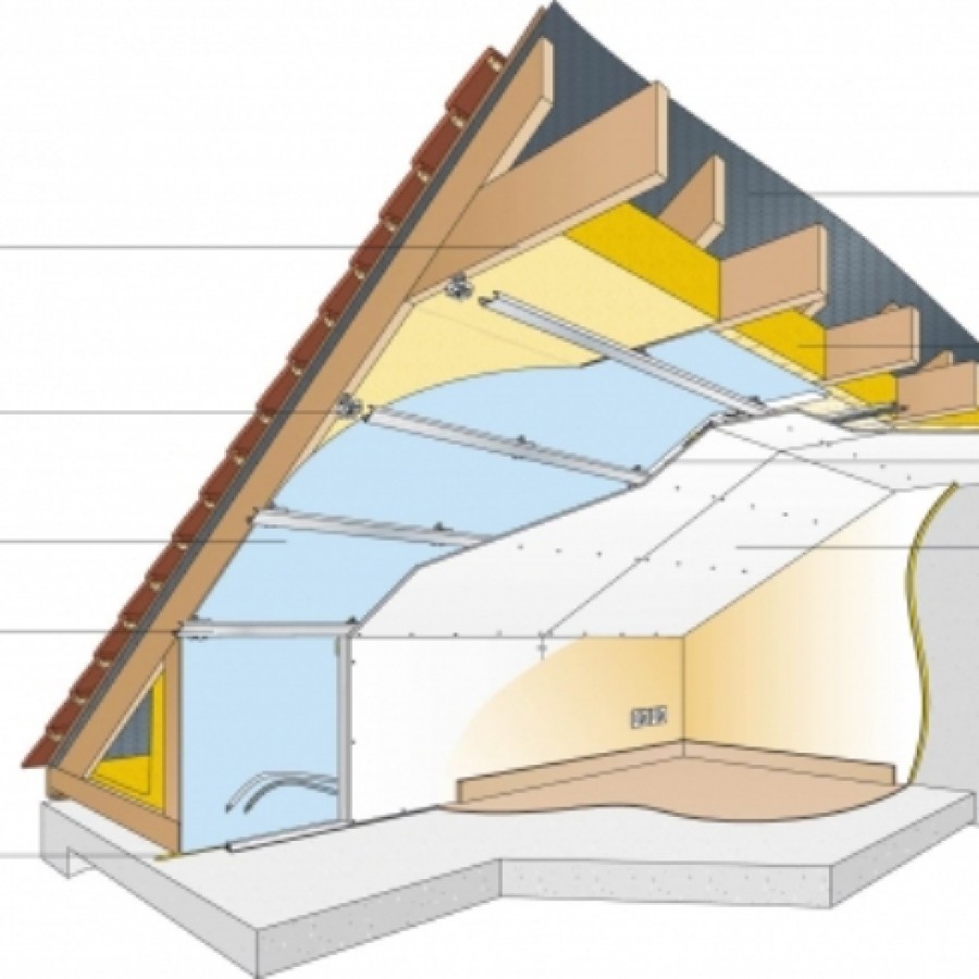 Как утеплить мансардную крышу для зимнего проживания: подбор материалов и способы утепления мансарды