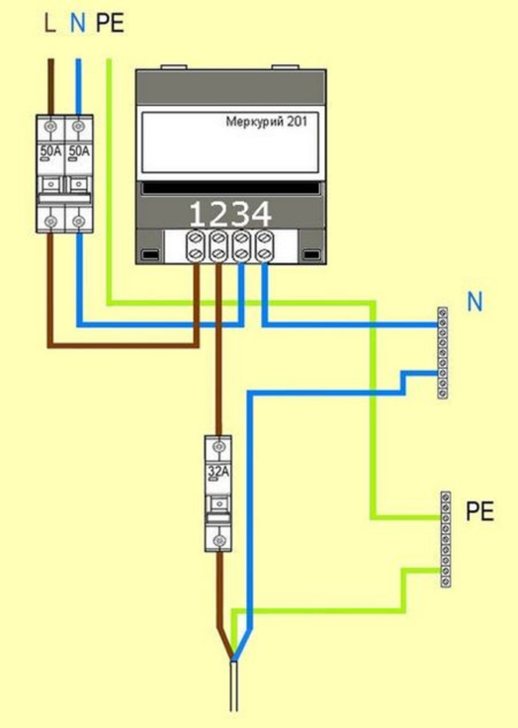 Трёхфазные счётчики электроэнергии: выбор оптимальной схемы для 3 фаз