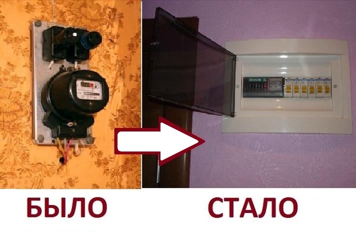 Замена электросчетчика в квартире и в частном доме: порядок и правила выполнения замены
