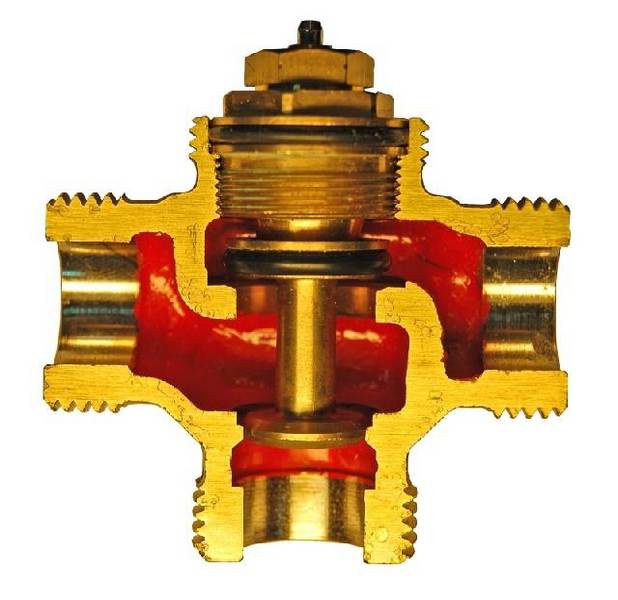 Трехходовой клапан для отопления с терморегулятором: схема