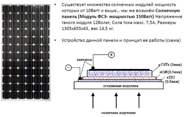 Разновидности и выбор аккумуляторов для солнечных батарей