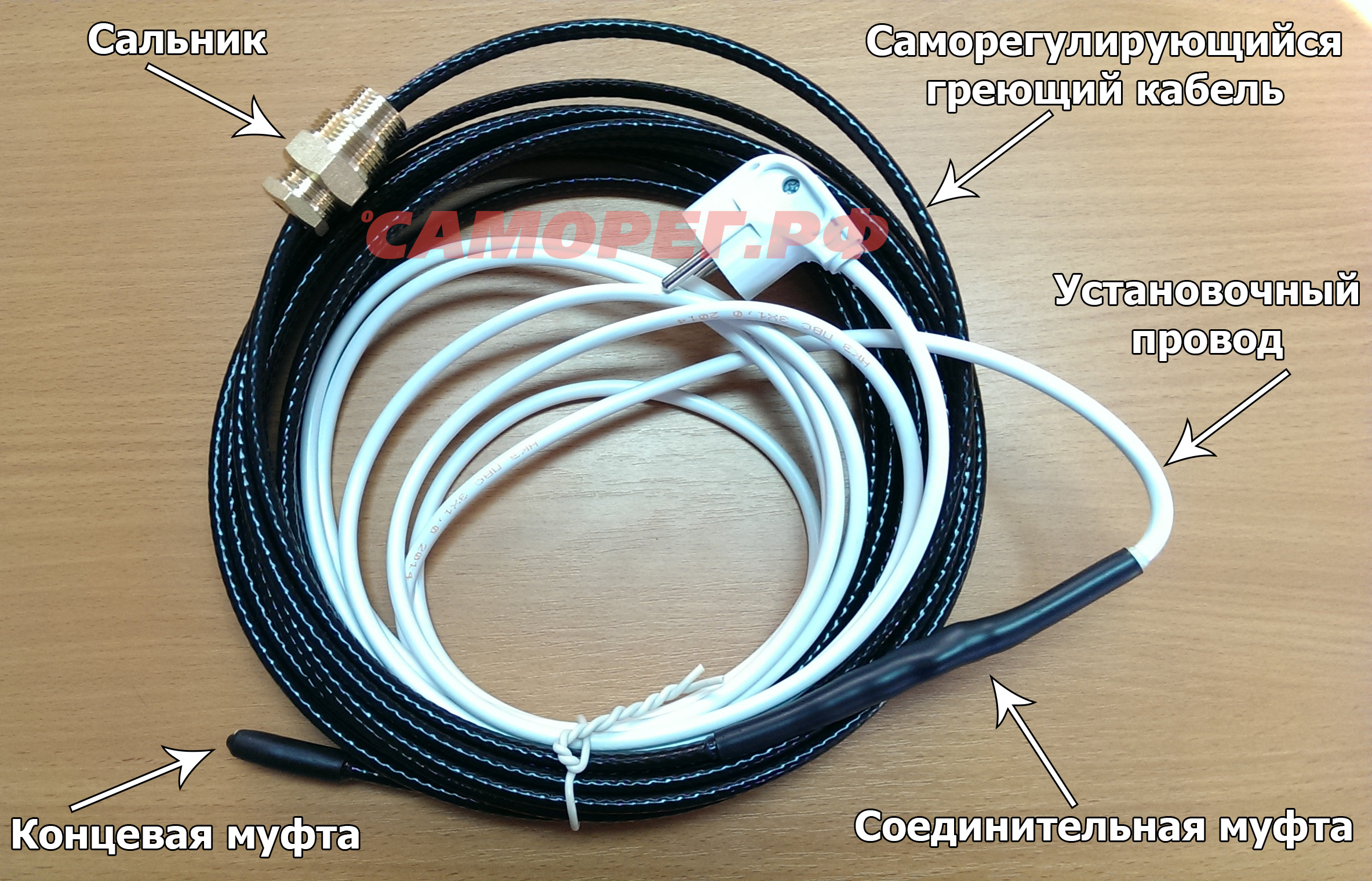 Особенности и принцип работы саморегулирующего кабеля