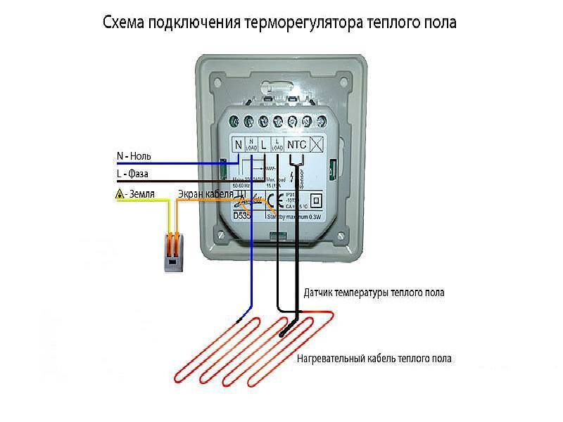 Терморегуляторы для теплого пола - назначение и возможности