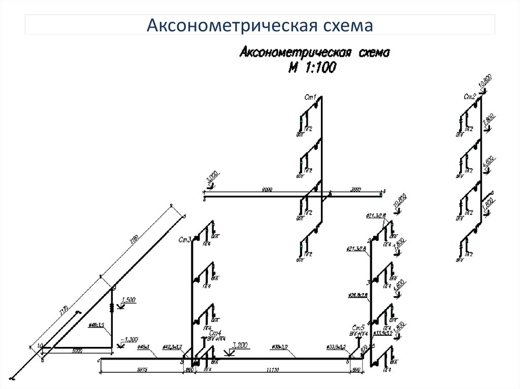 Аксонометрическая схема по водопроводу и канализации