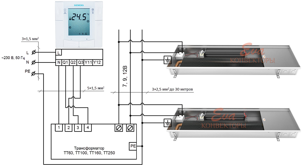 Инструкция по выбору и подключению внешнего термостата к электрокотлу