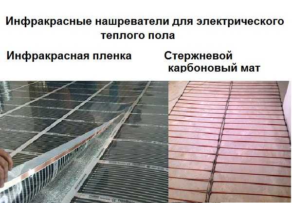 Карбоновый теплый пол, изучаем достоинства и недостатки