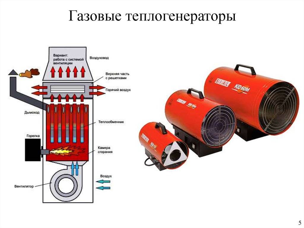 Как сделать термоэлектрический генератор своими руками