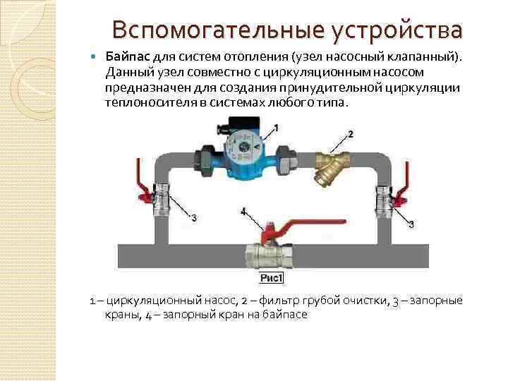 Байпас в системе отопления: что такое, что это, байпас для циркуляционного отопления, для чего нужен, установка, как сделать на радиаторе отопления
