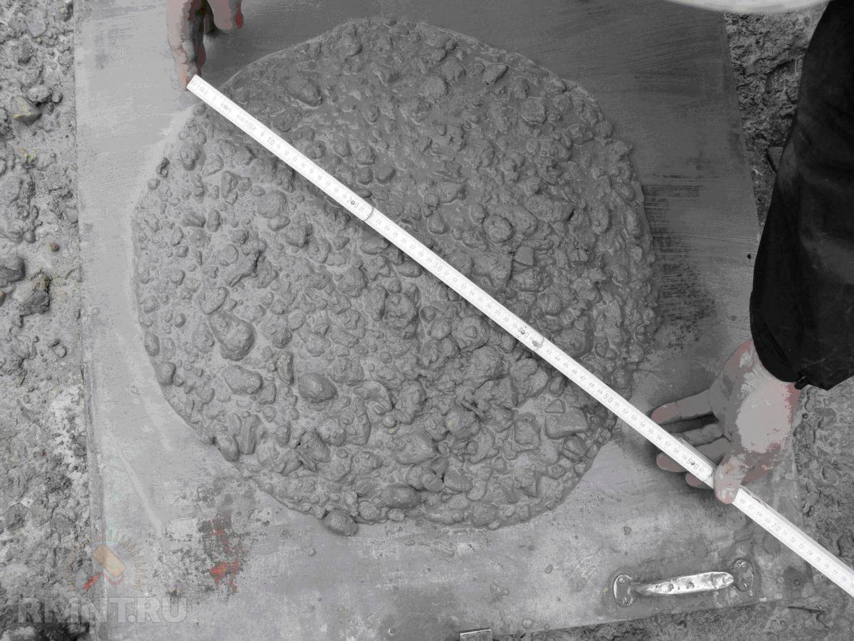 Жаропрочный бетон: описание и состав термостойкого цемента