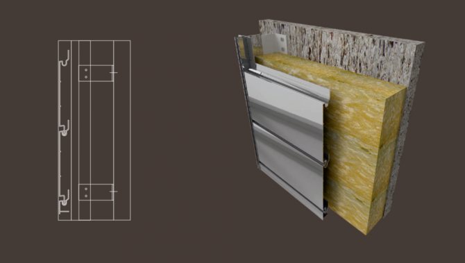 Утеплитель для стен дома снаружи под сайдинг: варианты для фасада деревянного дома, пенопласт и пеноплекс для наружного применения