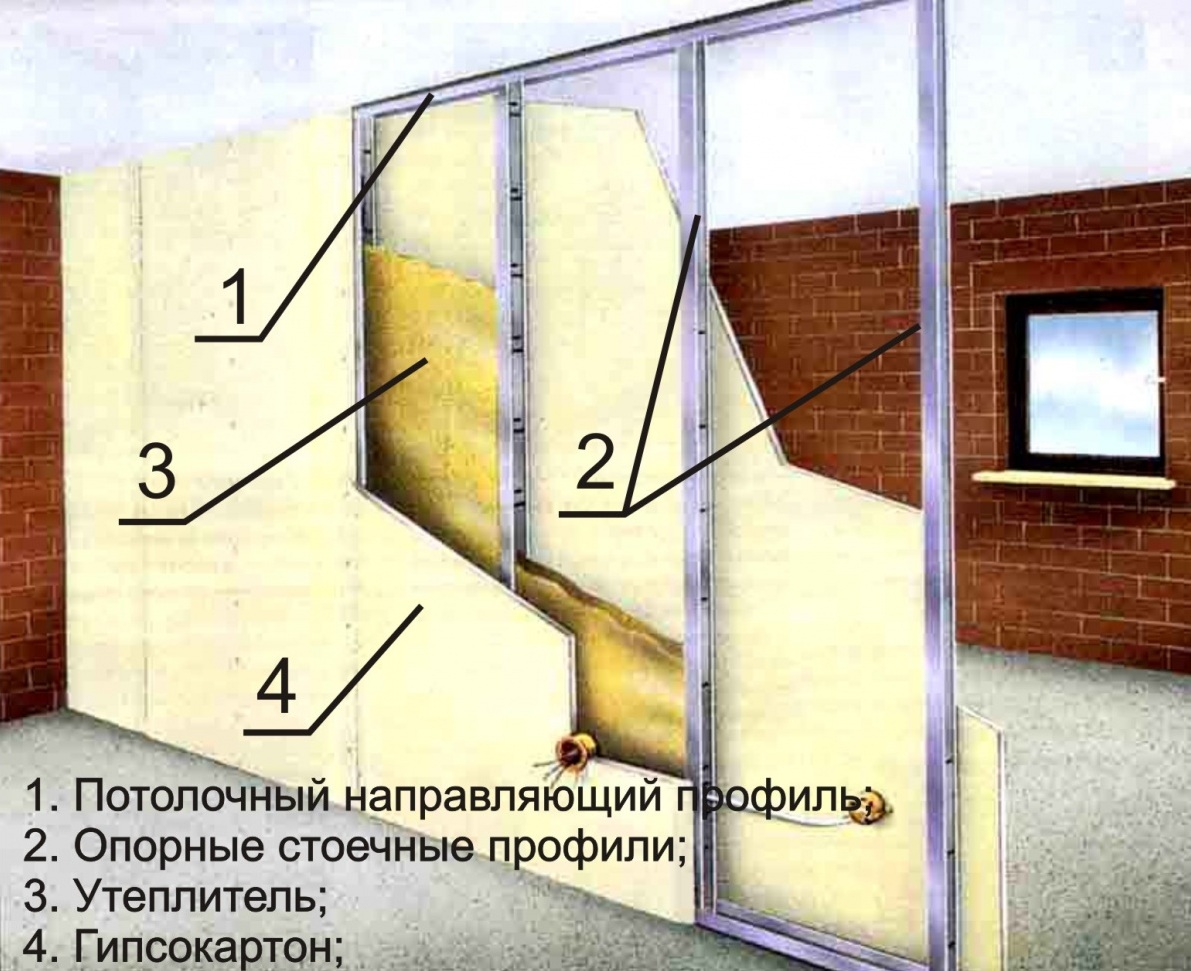 Как утеплить холодную квартиру изнутри: подходящие материалы + инструкции по монтажу