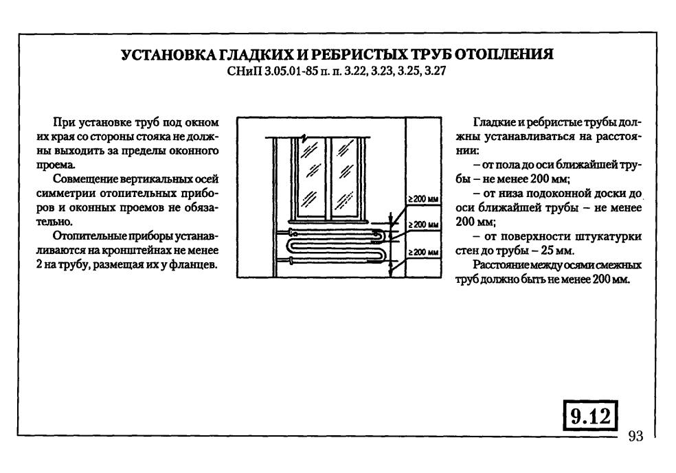 Фз 190 «о теплоснабжении»: правила организации отопления многоквартирных домов в 2019 по федеральному закону и постановлениям 808 и 354, а также российские проблемы