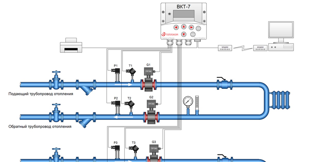 Проект установки узла учета тепловой энергии