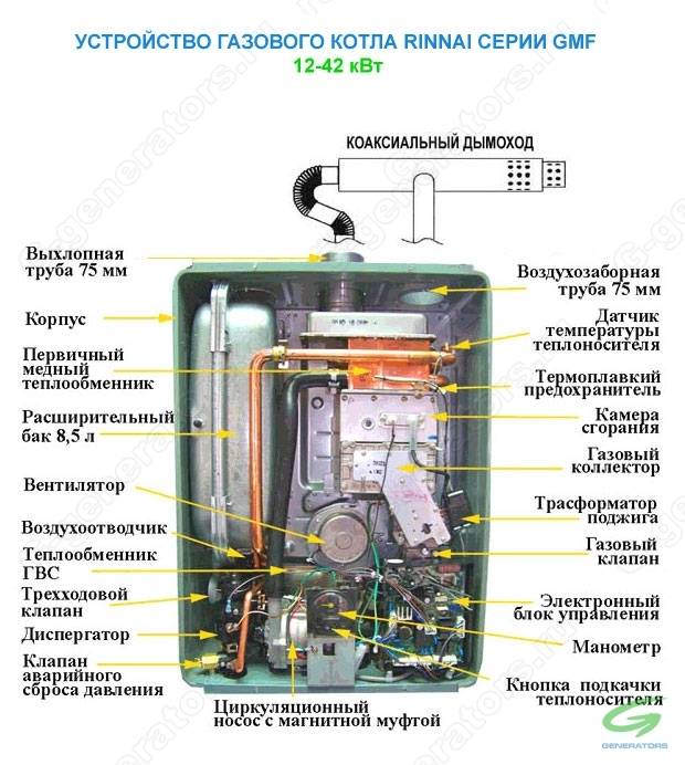 Газовый котел «rinnai» - модельный ряд и технические характеристики