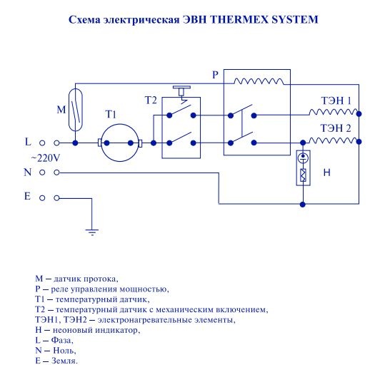 Схема подключения термекс - tokzamer.ru
