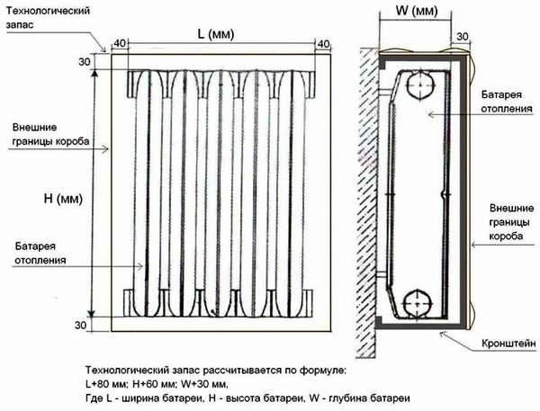 Разметка и установка радиаторов отопления своими силами