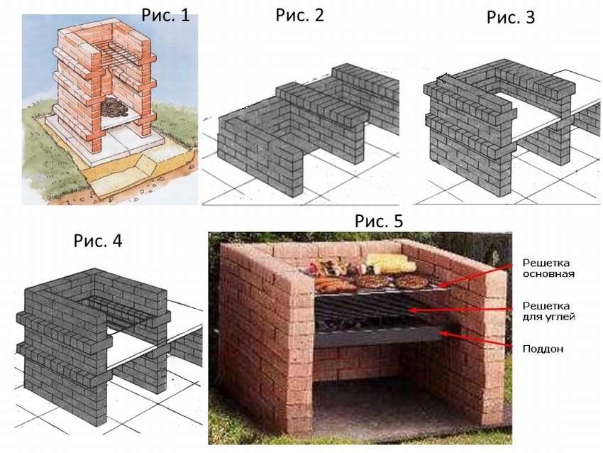 Барбекю из кирпича своими руками - пошаговая инструкция (+фото, схемы)