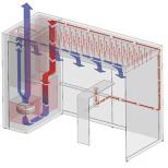 Рекуперация тепла в системах вентиляции: принцип работы, разновидности, особенности