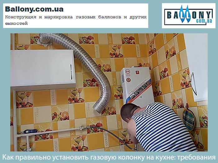 Требуют убрать газовую колонку из ванной комнаты: это законно? несколько реальных примеров и разъяснение законодательства - газ - новости - энерговопрос.ru
